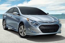 Hyundai - Kia Duduki...