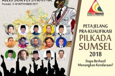 Stratakindo: Syahrial,...