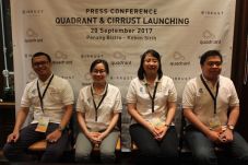 Ubah Ranah Bisnis, Quadrant...