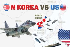 North Korea Threatened...