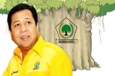 Golkar Party Recommend...