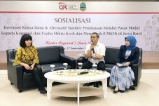 MNC Asset Management...