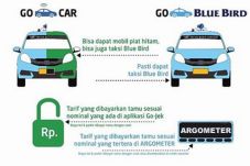 Kemenhub Dorong Sinergi...