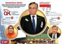 OJK Rumuskan Empat Inisiatif...