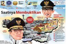 Dilantik Hari Ini, Saatnya...