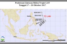 Warga Sulut Diimbau...