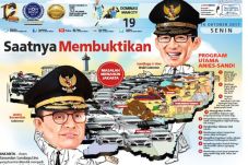 About Reclamation, Jakarta...