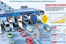 Penggunaan E-Money di...