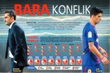 Barcelona Simpan Bara...