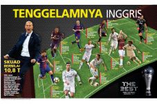 Tak Ada Pemain Inggris...