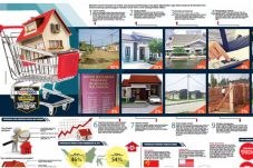10 Pertimbangan Sebelum...
