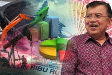 Harga Komoditas Mulai...