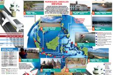 Tren Positif Wisata...