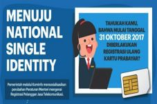38 Juta Nomor Ponsel...