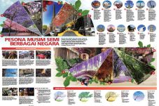 Pesona Musim Semi Berbagai...
