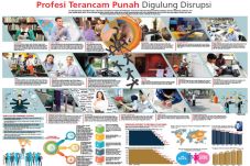 Profesi Terancam Punah...