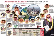 Daftar Korban Konsolidasi...