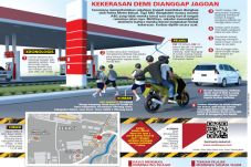 Memprihatinkan, Perilaku...
