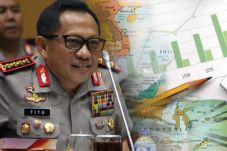 Kapolri Ingin Pelaku...