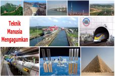 Deretan Prestasi Teknik...