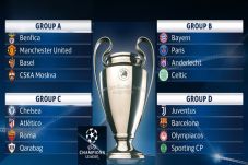 Grup A-D Liga Champions...