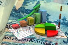 CORE Ramal Ekonomi Indonesia...