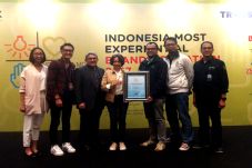 Aktivitas Penjualan...