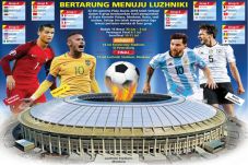 Tim Raksasa Piala Dunia...