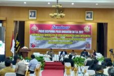 Tiga Polres Raih Predikat...