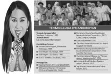 Menggali Potensi dari...