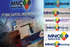 Rencana Bisnis MNC Kapital...