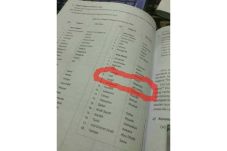 MUI Tangsel Minta Buku...