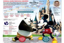 Disney Akuisisi 21st...