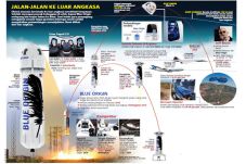 Blue Origin Siap Terbangkan...