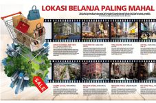 Daftar Lokasi Belanja...