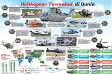 Helikopter Termahal...