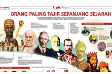 Bukan Bill Gates, Ini...