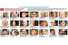 KPK Siap Buktikan Dugaan...