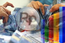 Rupiah Pagi Ini Sukses...