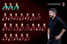 Preview AC Milan vs...