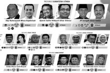 Kontes Mencari Pemimpin...