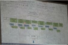 Di Sidang E-KTP, Saksi...