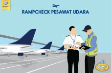 Kemenhub Terus Amankan...