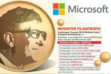 Bill Gates Lunasi Utang...