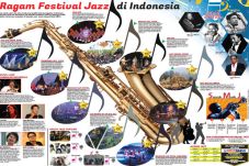 Ragam Festival Jazz...