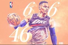 Hasil Pertandingan NBA,...