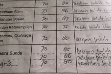 PTN Coret Sekolah yang...