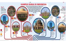Selamat Datang Universitas...