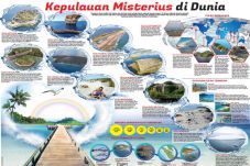 Kepulauan Misterius...