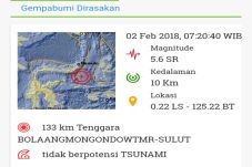 Gempa Bumi 5,6 SR Guncang...